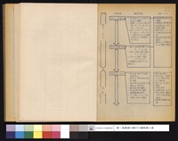 藏品(作業別確認事項)的圖片