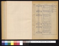 藏品(作業別確認事項)的圖片