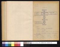 藏品(溶接)的圖片