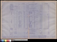 藏品(面積計算表)的圖片