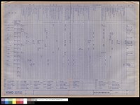 藏品(粉刷表-1)的圖片