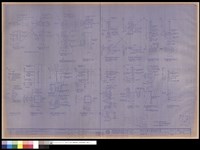 藏品(鋼骨連結鐵件圖(1))的圖片