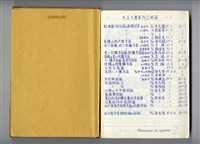 藏品(圖號說明)的圖片