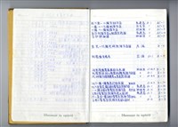 藏品(圖號說明)的圖片