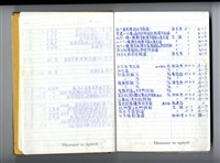 藏品(圖號說明)的圖片