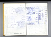 藏品(圖號說明)的圖片