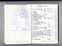 藏品(圖號說明)的圖片