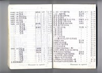 藏品(圖號說明)的圖片