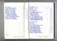 藏品(圖號說明)的圖片