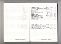 藏品(圖號說明)的圖片