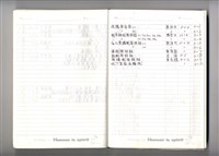 藏品(圖號說明)的圖片