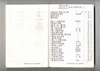 藏品(圖號說明)的圖片