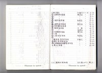 藏品(圖號說明)的圖片