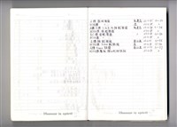 藏品(圖號說明)的圖片