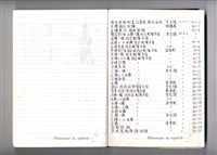 藏品(圖號說明)的圖片