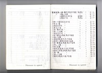 藏品(圖號說明)的圖片