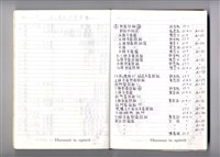 藏品(圖號說明)的圖片