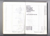 藏品(圖號說明)的圖片