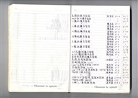 藏品(圖號說明)的圖片