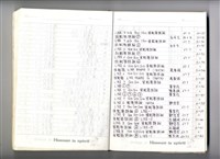 藏品(圖號說明)的圖片