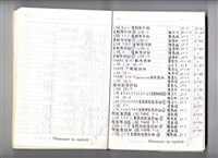 藏品(圖號說明)的圖片