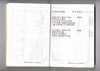 藏品(圖號說明)的圖片