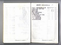 藏品(圖號說明)的圖片