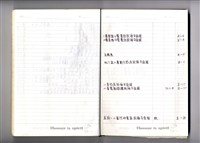 藏品(圖號說明)的圖片