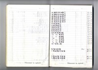 藏品(圖號說明)的圖片