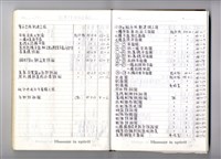 藏品(圖號說明)的圖片