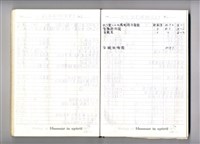 藏品(圖號說明)的圖片