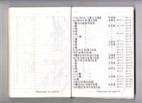 藏品(圖號說明)的圖片