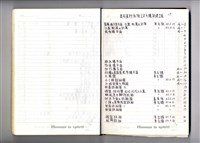 藏品(圖號說明)的圖片