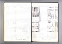 藏品(圖號說明)的圖片