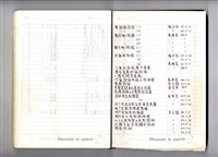 藏品(圖號說明)的圖片