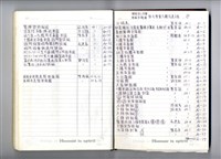 藏品(圖號說明)的圖片