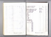 藏品(圖號說明)的圖片