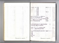 藏品(圖號說明)的圖片