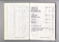 藏品(圖號說明)的圖片