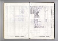 藏品(圖號說明)的圖片