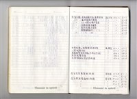 藏品(圖號說明)的圖片