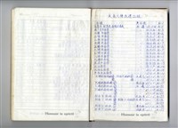 藏品(圖號說明)的圖片