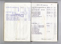 藏品(圖號說明)的圖片