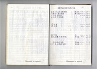 藏品(圖號說明)的圖片