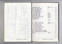 藏品(圖號說明)的圖片