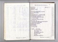 藏品(圖號說明)的圖片