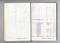 藏品(圖號說明)的圖片