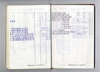 藏品(圖號說明)的圖片