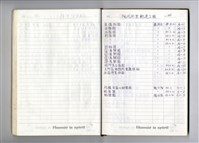 藏品(圖號說明)的圖片