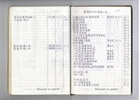 藏品(圖號說明)的圖片